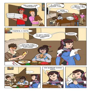 Overweight Watch - page 4