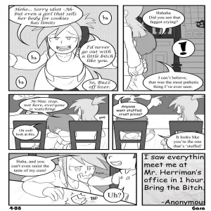 Sweet Treats 4 - Sugar Rush - page 9