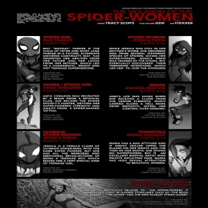 The Violation Of The Spider Women - page 2