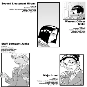 Tokyo Deviant Army 1 - page 3